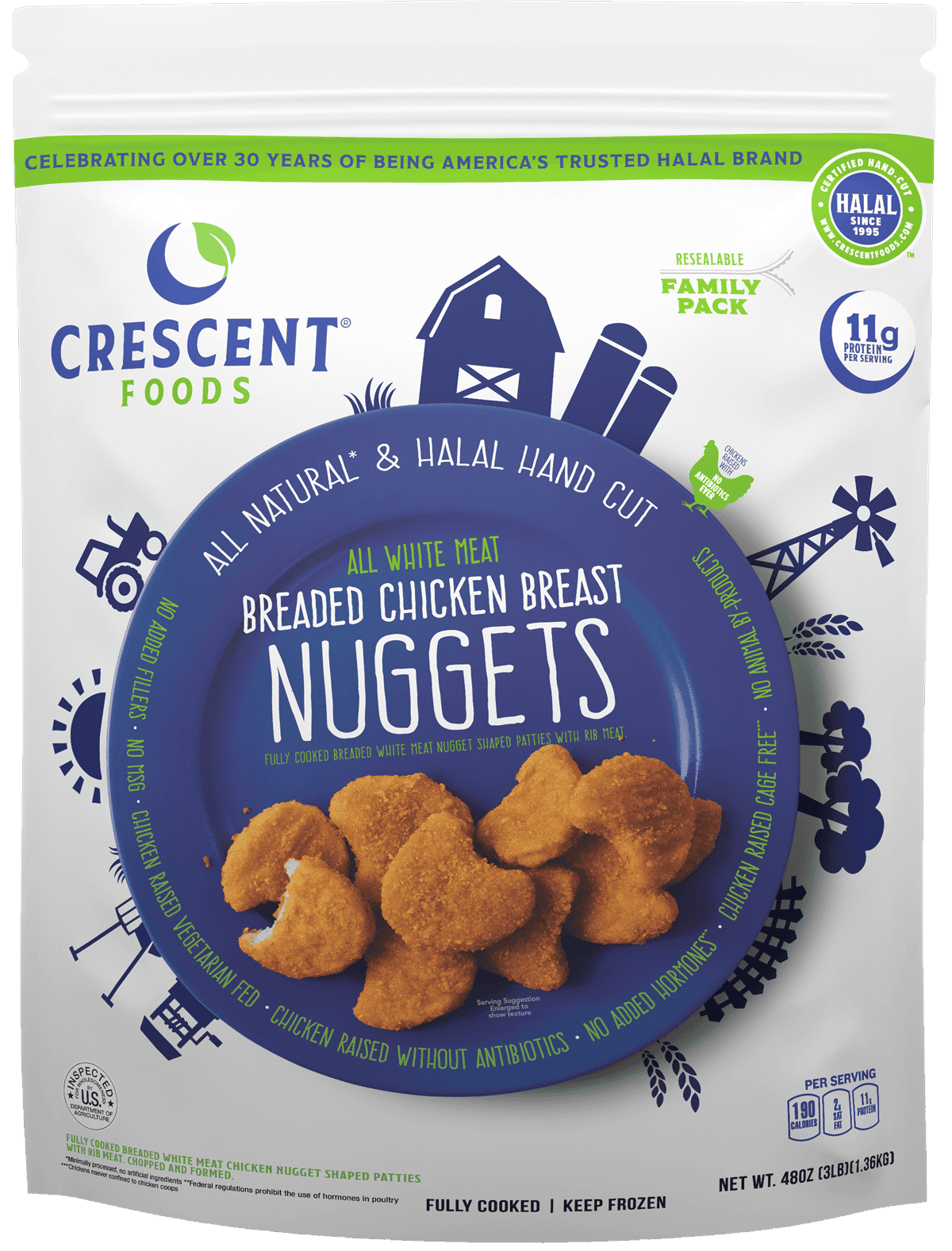 CHICKEN NUGGETS (BREADED)